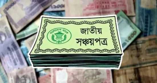 আবারও কমেছে সঞ্চয়পত্রের মুনাফা