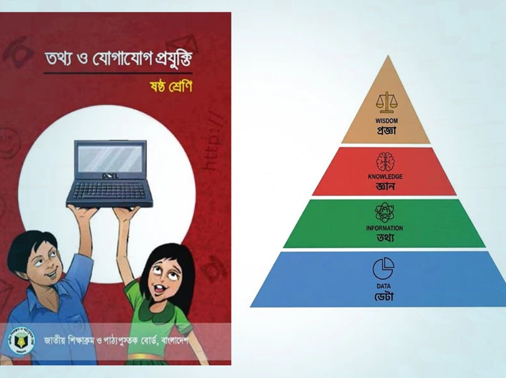 সংশোধন হচ্ছে দাঁড়িপাল্লার ছবি থাকা ৩৮ লাখ বই